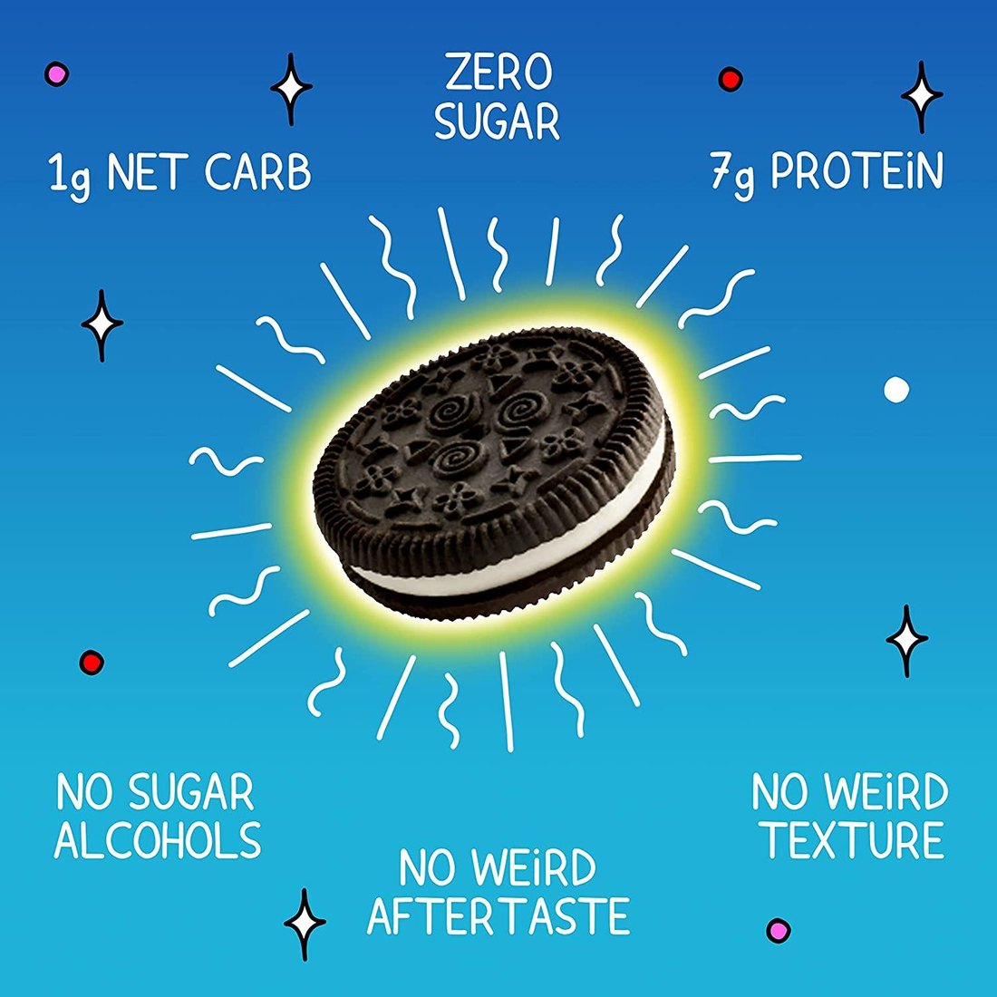 A glowing Sundays cookie surrounded by claims: zero sugar, 1g net carb, 7g protein, no weird aftertaste